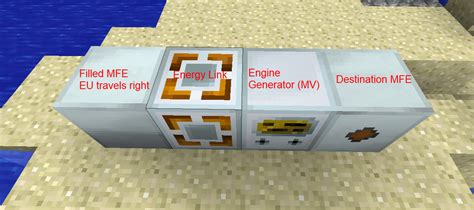 tekkit energy link.